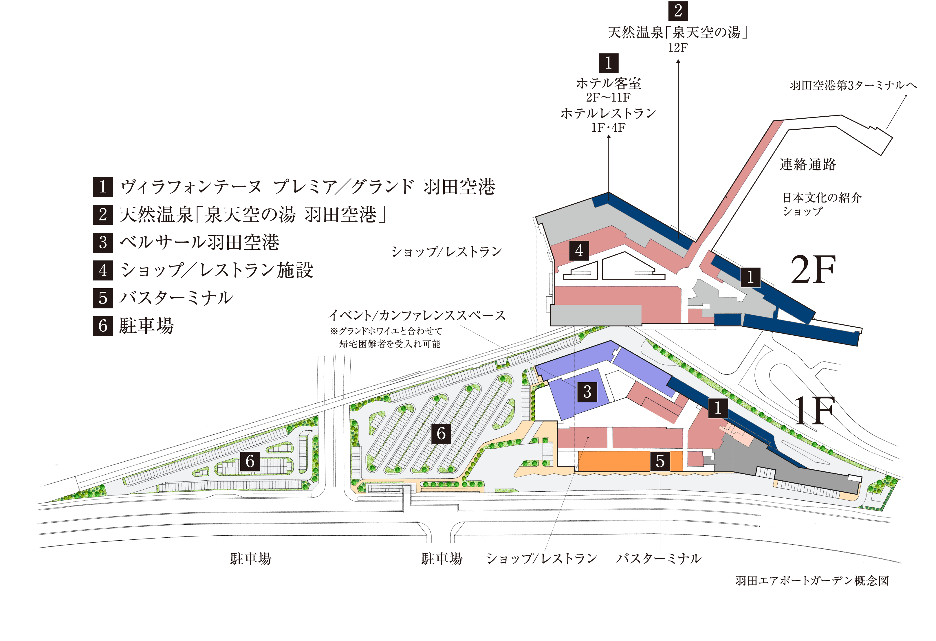 概念図